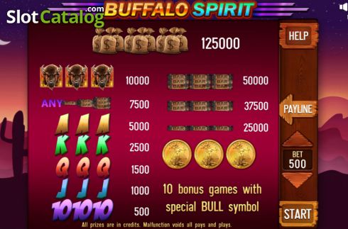 Скрин6. Buffalo Spirit Pull Tabs слот