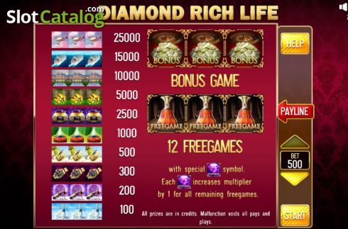 Скрин7. Diamond Rich Life Pull Tabs слот