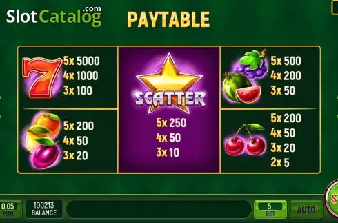 Скрин7. Fruity Taste слот