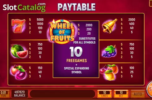 Скрин8. Wheel of Fruits слот