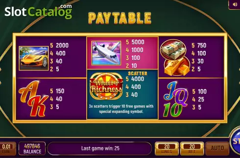 Скрин6. Wheel of Richness слот
