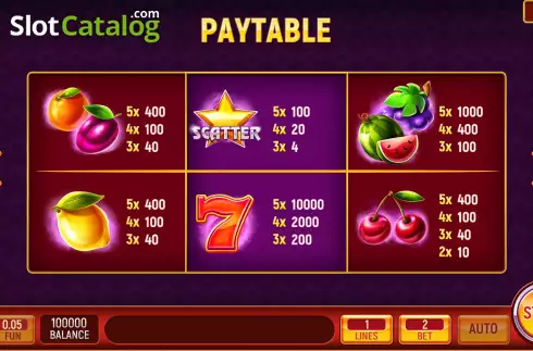 Скрин6. Red Hot Sevens (InBet Games) слот