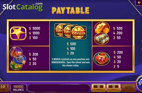 Скрин9. Wheelella слот