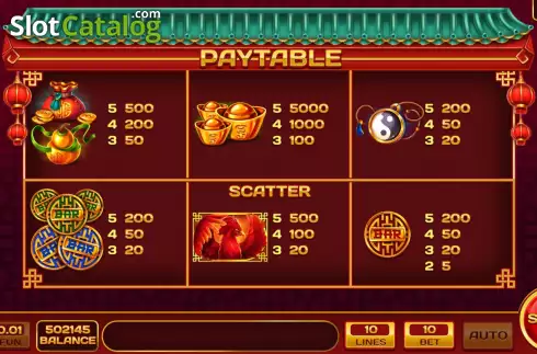 Скрин9. Charming Wheel слот