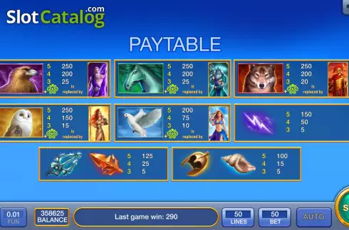 Скрин6. Olympus Treasure (InBet Games) слот