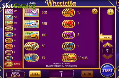 Скрин8. Wheelella (Pull Tabs) слот