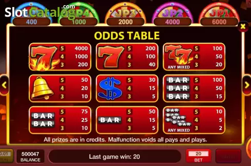 Скрин7. Flaming 7s (InBet Games) слот