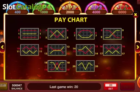 Скрин8. Flaming 7s (InBet Games) слот