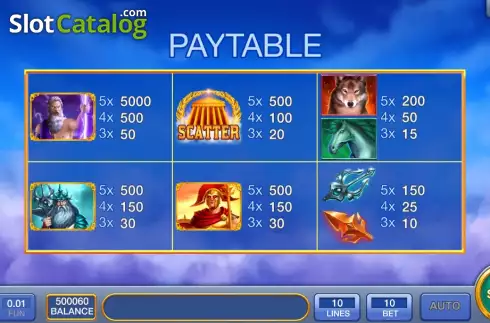 Скрин7. Power of Zeus (InBet Games) слот