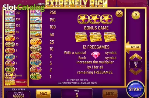 Скрин8. Extremely Rich (Pull Tabs) слот
