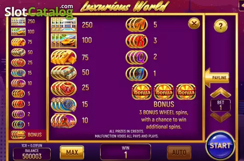 Скрин9. Luxurious World (3x3) слот