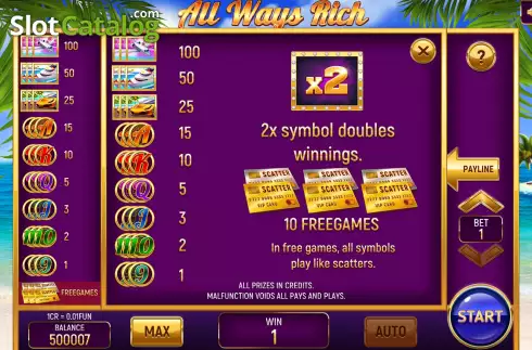 Скрин9. All Ways Rich (Pull Tabs) слот