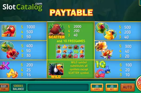 Скрин9. Toucan Battle слот