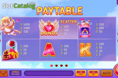 Скрин5. Loving Wheel слот