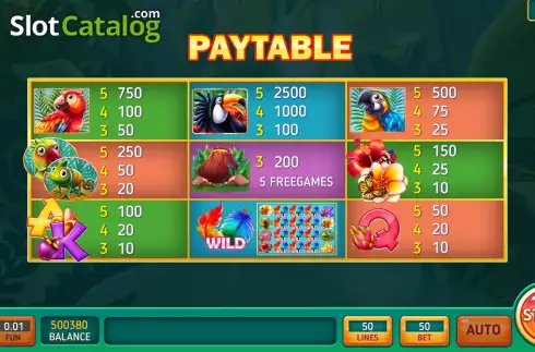 Скрин9. Wild Parrot Bonus слот