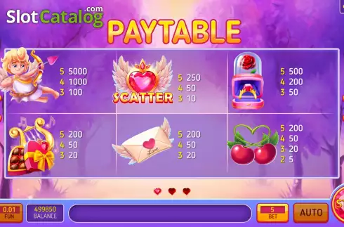 Скрин7. Cupid Shot Classic 5 Lines слот
