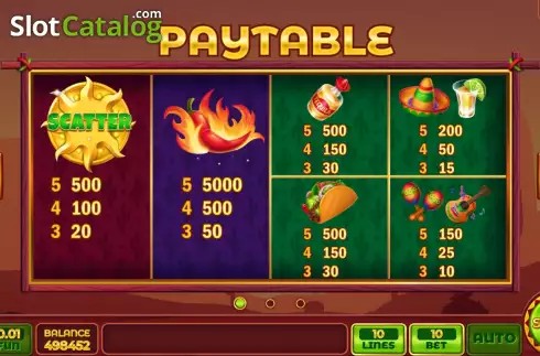 Скрин7. Mexican Game слот