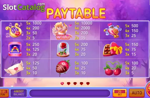 Скрин5. Cupid Wheel Jackpot слот