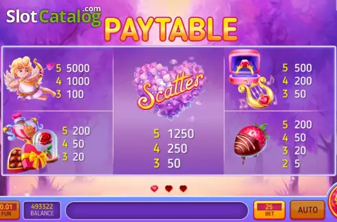 Скрин7. Enchanted Sweets слот