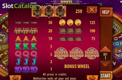 Скрин9. Buffalo Spirit Wheel (Pull Tabs) слот
