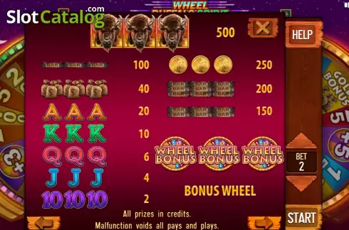 Скрин5. Buffalo Spirit Wheel (3x3) слот