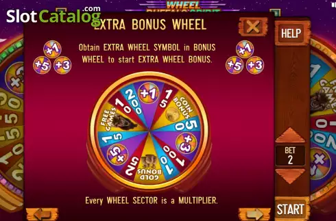 Скрин7. Buffalo Spirit Wheel (3x3) слот
