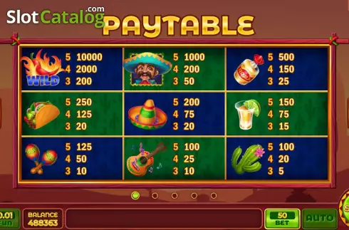 Скрин9. Pinata Lucky Bonus слот