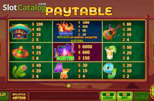 Скрин7. Chilli Winnings слот