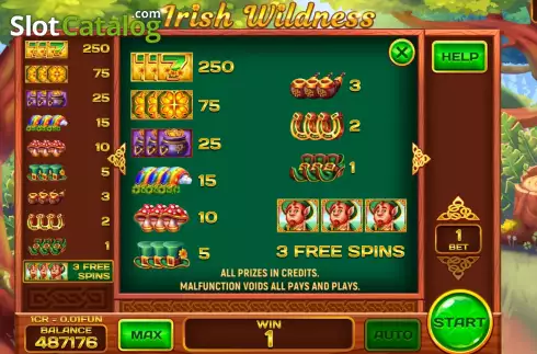Скрин5. Irish Wildness (Pull Tabs) слот