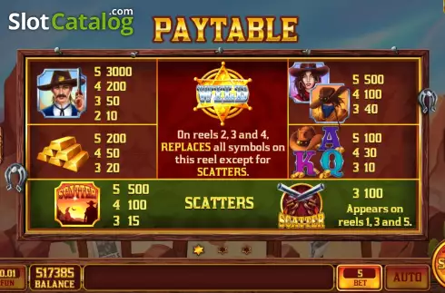 Скрин7. Saloon Game слот