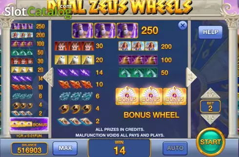Скрин4. Dual Zeus Wheels (3x3) слот
