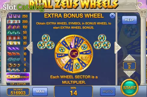 Скрин6. Dual Zeus Wheels (3x3) слот