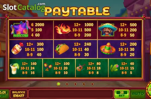 Скрин9. Chilli Tumble слот