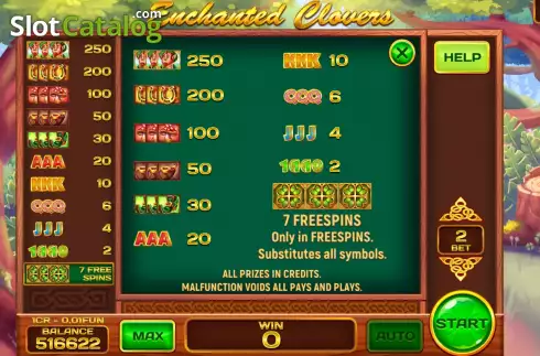 Скрин6. Enchanted Clovers (Pull Tabs) слот