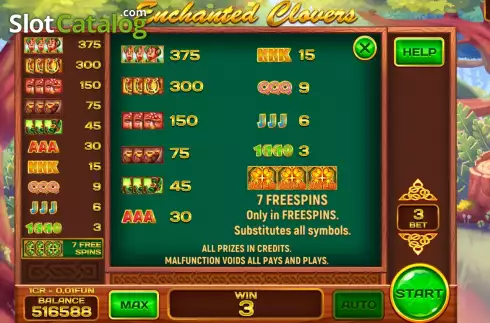 Скрин6. Enchanted Clovers (Reel Respin) слот