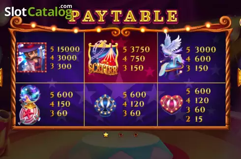 Скрин5. Fortune Prediction слот