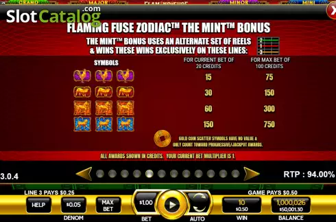 Скрин8. Flaming Fuse Zodiac слот