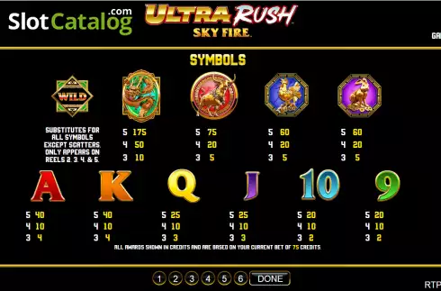 Скрин7. Ultra Rush Sky Fire слот