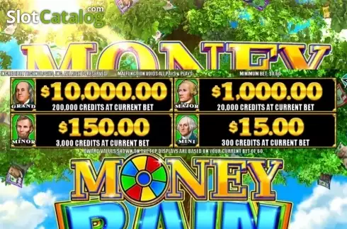 Money Rain Deluxe логотип
