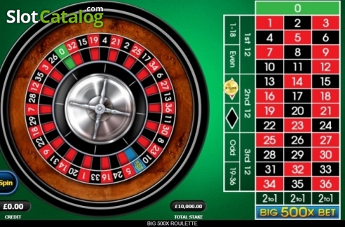 Скрин4. Big 500x Roulette слот