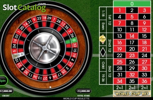 Скрин6. World Cup Roulette слот