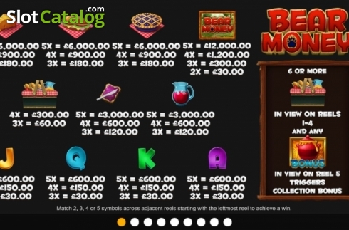 Скрин8. Bear Money слот