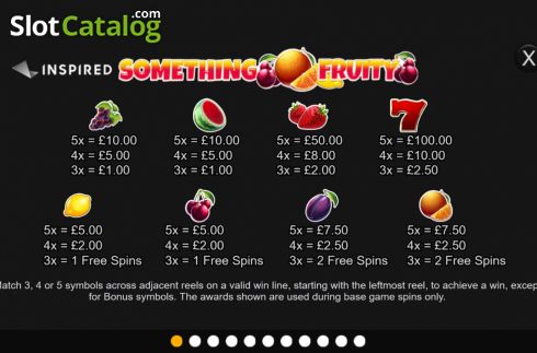 Скрин9. Something Fruity слот