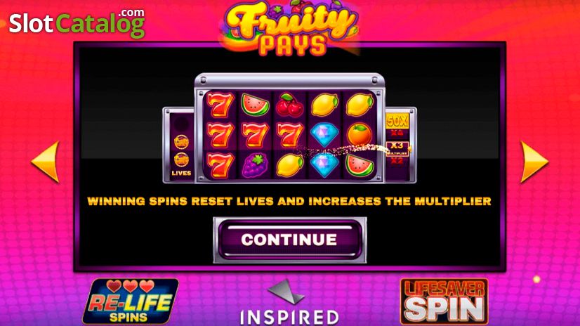 Fruity Pays Fruity Pays