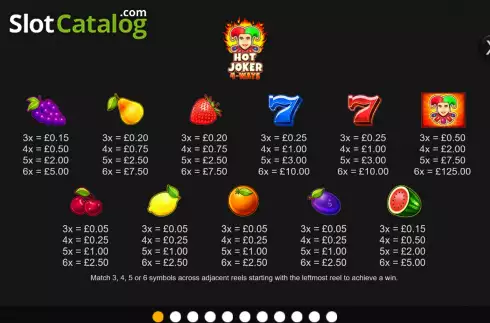 Скрин9. Hot Joker 4 Ways слот