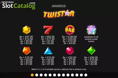 Скрин7. Twistar слот