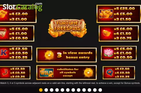 Скрин7. Fortune Free Spins слот