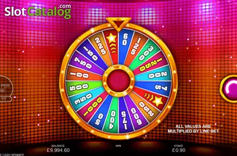 Скрин7. Double Cash Spinner слот