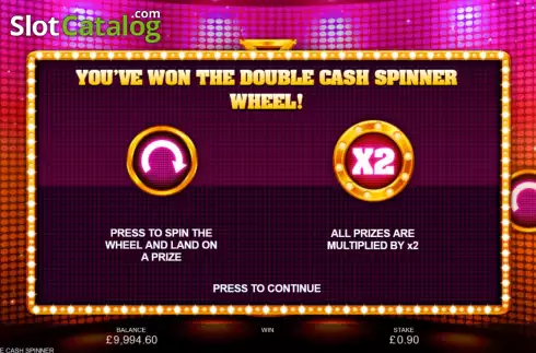 Скрин8. Double Cash Spinner слот