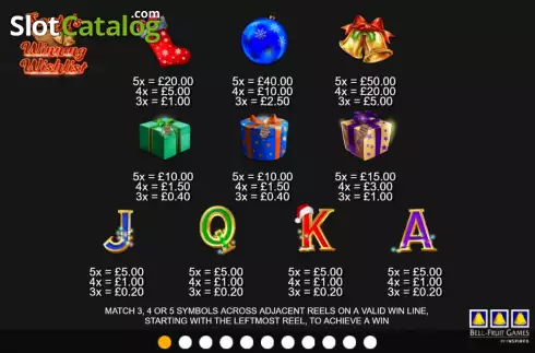 Скрин9. Santa's Winning Wishlist слот